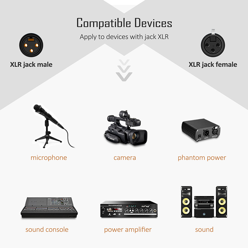 Кабель XLR CABLETIME для микро – обзор и цена Tube Headphone Amplifier Otl